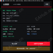 【金麒麟最新旗舰均衡版已经修复bug】非常非常稳定的ea脚本，小投入大回报-EAHub外汇论坛