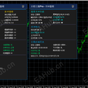 【太极止境源码pro版本mt4和mt5源码】买的没啥特殊的。。-EAHub外汇论坛