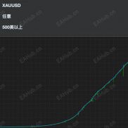 【黑豹金麒麟1.0】底子是麒麟kingv4版本增加救援以及过滤-EAHub外汇论坛