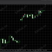 【黑豹金麒麟1.0】底子是麒麟kingv4版本增加救援以及过滤-EAHub外汇论坛
