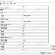 【渣男老狗自用CCI指标【MT5】】渣男老狗-EAHub外汇论坛