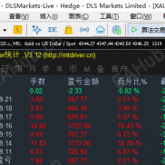 【蒲公英量化】稳就一个字，能跟你一辈子！-EAHub外汇论坛