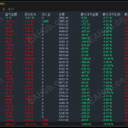 【金龍趋势-EA(注释版).】只做确认后的趋势，过滤毛刺K线，减少震荡乱开单    收益强！-EAHub外汇论坛