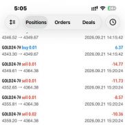 这些是我目前测试该智能交易系统（Expert Advisor）所得出的结果。欢迎查看，您-EAHub外汇论坛