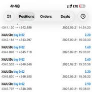 这些是我目前测试该智能交易系统（Expert Advisor）所得出的结果。欢迎查看，您-EAHub外汇论坛