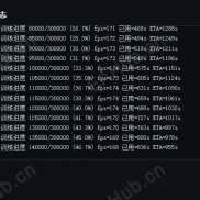 神经网络自主学习 不知道可行不可行-EAHub外汇论坛