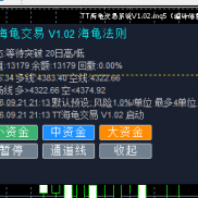 【海龟MT5】海龟 经典策略 复刻的-EAHub外汇论坛