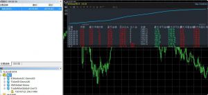 MT4如意黄金EA 资金要求不高实盘标准点差运行，感兴趣关注
TradeMaxGlobal-Live1-EAHub外汇论坛