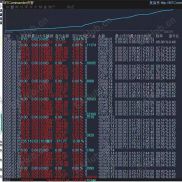 【金手指扫荡版】测试版日话20-30%-EAHub外汇论坛