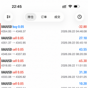 图一手搓单，图二量化自动带止损的策略，休息了-EAHub外汇论坛