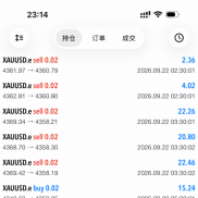 图一手搓单，图二量化自动带止损的策略，休息了-EAHub外汇论坛