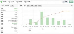 需要稳定策略或定制的找我,有做技术的也欢迎合作-EAHub外汇论坛