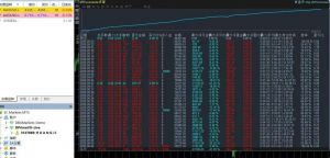 #MT5黄金v8-EA 全天自动运行收益116%-EAHub外汇论坛