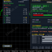 【金哨6.0人工喊单工具】一款非常牛逼的人工交易工具，融合多套指标工具  能提供交易信号-EAHub外汇论坛