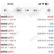 盈利保护，固定止损，任意平台MT5-EAHub外汇论坛