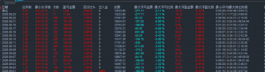 睡觉让马丁继续跑-EAHub外汇论坛