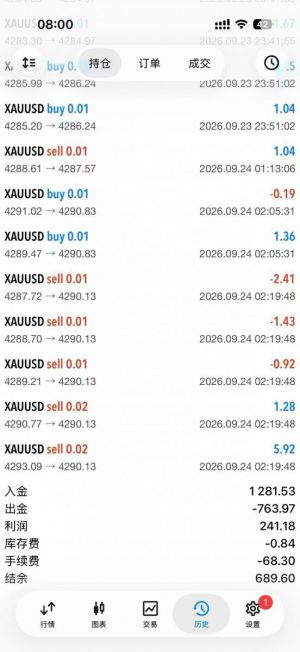 #MT5上新啦 小资金实盘策略，美刀账户-EAHub外汇论坛