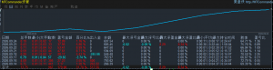 #MT5上新啦 小资金实盘策略，美刀账户
TradeMaxGlobal-Live2
观摩账户：30134783-EAHub外汇论坛