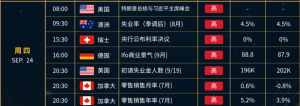 -EAHub外汇论坛