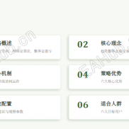 【趋势整体止盈EA】顺势而为，方向为王,网格章法，从容不迫,量化驱动，理性客观-EAHub外汇论坛