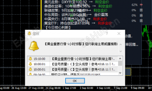 重大数据前，最怕的就是“我觉得要跌”-EAHub外汇论坛