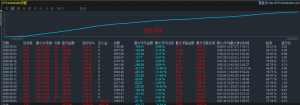 MT4美分实盘（9.3号开始运行的，本金1455）
服务器：MakeCapital-Live
账    户-EAHub外汇论坛