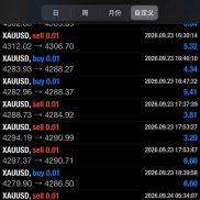 稳定马丁EA ， 主帐户2年实盘，现净值20万，最大浮亏50%，平均月化20-30%-EAHub外汇论坛