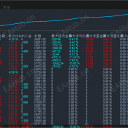 【XAUUSD智能交易系统】以“安全增强”为核心，专为黄金（XAUUSD）等高波动品种量身打造-EAHub外汇论坛