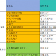 做好客户服务，为客户负责，也是为自己负责，才能收获更多好评与伙伴，吃客损的-EAHub外汇论坛