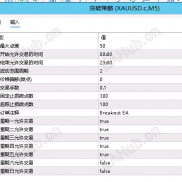 【突破策略】花钱购买的，分享给大家-EAHub外汇论坛