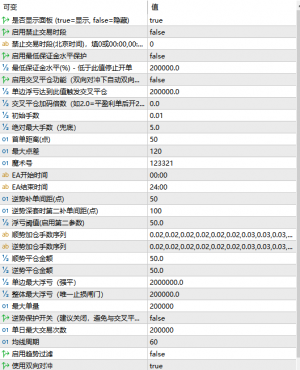 谁有这套ea，或者名字叫什么，有偿购-EAHub外汇论坛