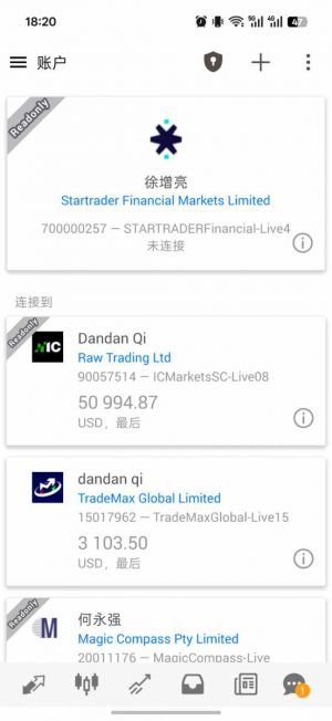 有哪位大佬知道这个账号出自哪里嘛-EAHub外汇论坛