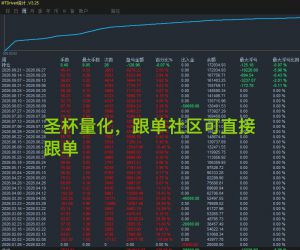 一年实盘前来应战  谁给我要来着 
观摩账号：3022739
密码：Xx123456@
服务器：D-EAHub外汇论坛