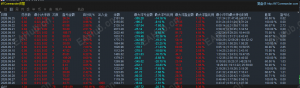 大趋势稳健版策略，全时段运行(不惧数据行情)小资金可跑，稳稳稳！-EAHub外汇论坛