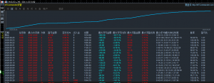 MT5趋势黄金交易，稳健养老院策略，不惧数据大行情，全时段运行（小资金可跑）-EAHub外汇论坛