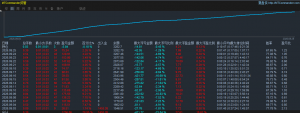 MT4美分实盘（9.3号开始运行的，本金1455）
服务器：MakeCapital-Live
账    户-EAHub外汇论坛