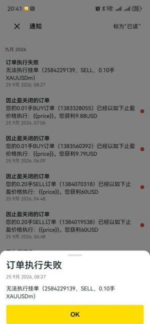 谁试过EXNESS挂单还能执行失败的，搞的一波行情没吃上-EAHub外汇论坛