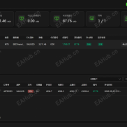 NavaX FX 新出炉的EA,黄金交易一次一单-EAHub外汇论坛