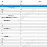 【聚金阁】筑基期BULLRSI一单一结EA】聚金阁】筑基期BULLRSI一单一结EA-EAHub外汇论坛