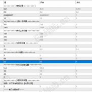 【聚金阁】筑基期BULLRSI一单一结EA】聚金阁】筑基期BULLRSI一单一结EA-EAHub外汇论坛