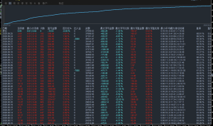 MT5黄金对冲，运行两个月，收益40679+，24小时运行，很稳的一款策略-EAHub外汇论坛