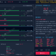 【全指标多空分析系统】指标(趋势/动量/量能/波动/形态共34+信号源)综合打分，跨周期汇总多空方向判定-EAHub外汇论坛