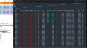 #MT5-多空对冲策略，运行3个月收益200%，顺势逆势都交易，抗单边能力超强
DLSMar-EAHub外汇论坛