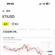 分析黄金当日内关键时刻-EAHub外汇论坛