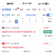 分析黄金当日内关键时刻-EAHub外汇论坛
