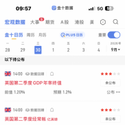 分析黄金当日内关键时刻-EAHub外汇论坛