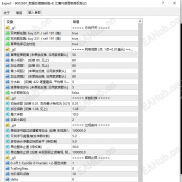 【汇鹰飓风新版EA：仓位阶梯动态调控，85%场景下严控回撤稳走盈利曲线】上新版本-EAHub外汇论坛