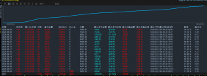 #MT5趋势网格 ，带严格风控，对点差本金要求不高-EAHub外汇论坛
