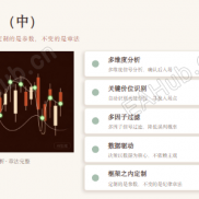 【定制策略】量身定制，拒绝均码，参数自由，章法完整， 多品种适配，一EA多用-EAHub外汇论坛