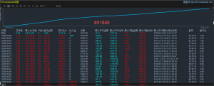 MT4美分实盘（9.3号开始运行的，本金1455）
服务器：MakeCapital-Live
账    户-EAHub外汇论坛